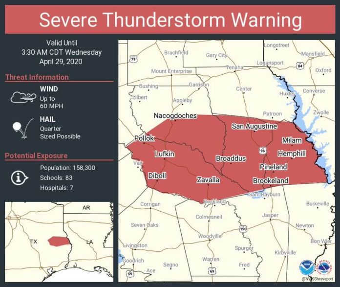 NWS Shreveport